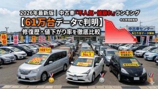 2026年最新版値崩れ